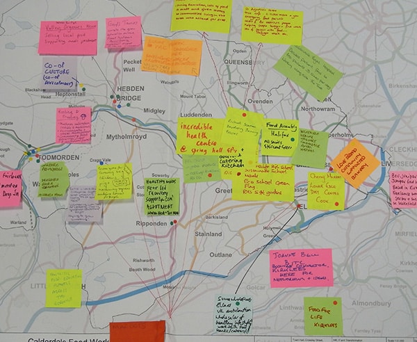 Food Web Mapping | Food Web Mapping