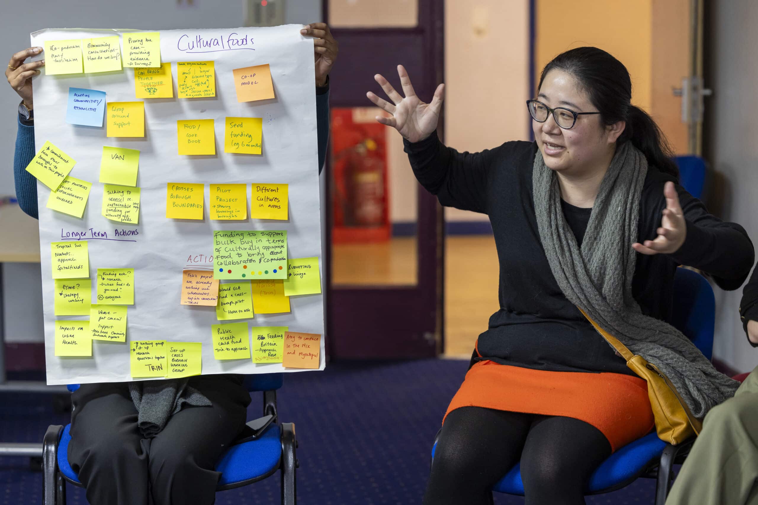 Food Matters Action Learning Set
